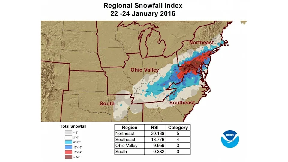 A 'Super' El Niño Is Forming — What It Could Mean for Washington, D.C.'s Weather