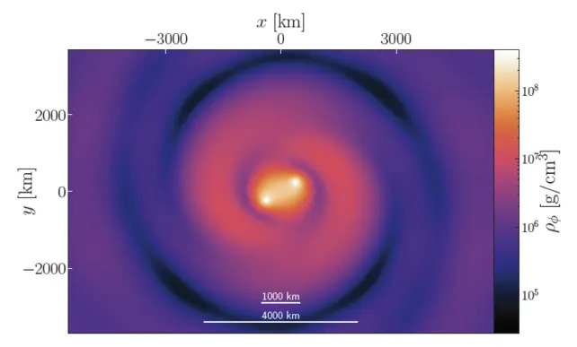 Možda smo slučajno otkrili tamnu materiju 2019. — nova analiza gravitacionih talasa otkriva neobičan signal