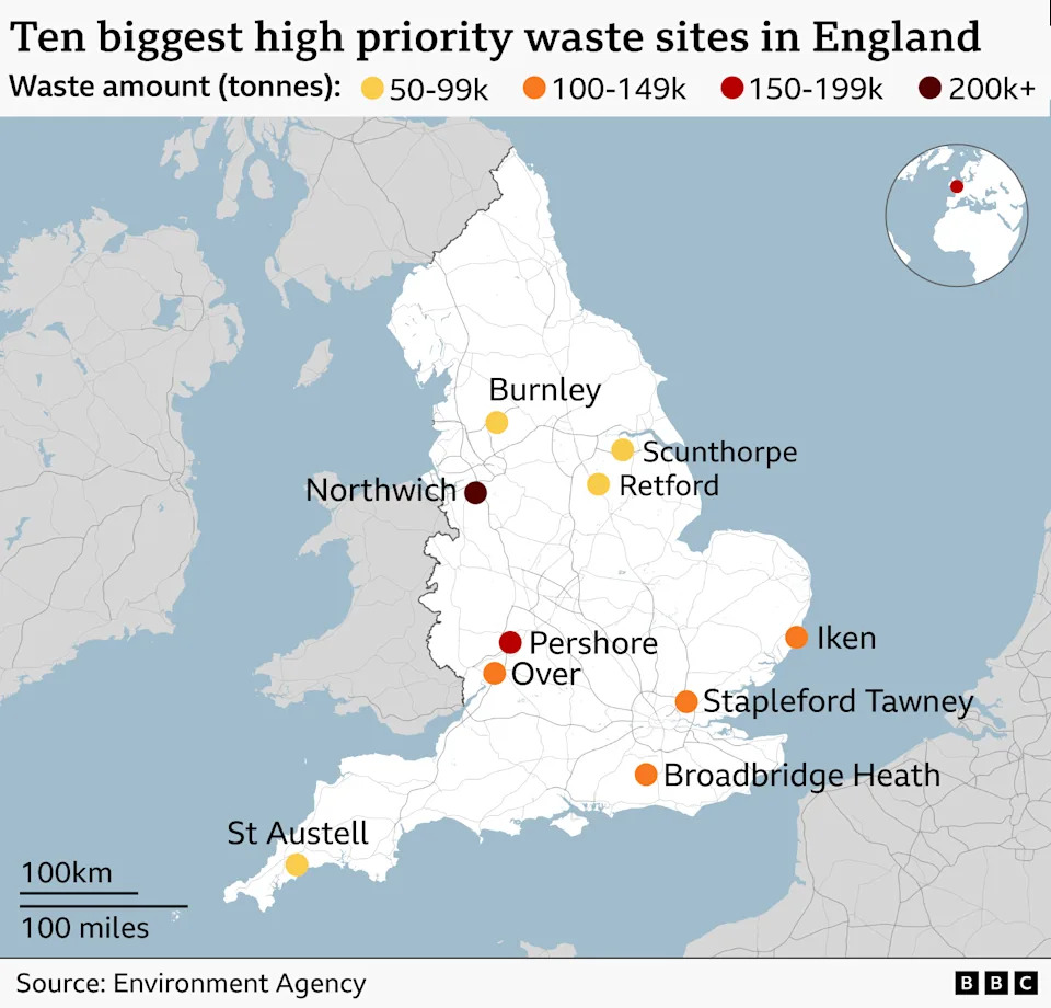 Environment Agency Publishes Watchlist of 117 Illegal Waste Sites, Naming 28 'Super Sites' Holding Tens of Thousands of Tonnes