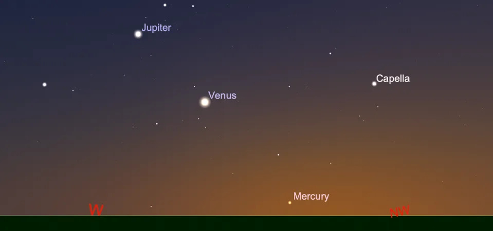 Dvostruki sjaj nad zapadom: Venera i Jupiter u bliskoj konjunkciji — vrhunac 9. juni 2026.