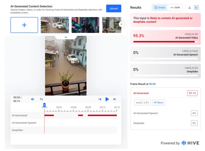 Provera činjenica: Viralni video tuče nije stvaran — verovatno AI-generisan