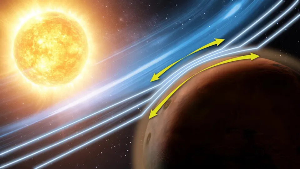 Neočekivani Zwan‑Wolf Efekat: Marsova Atmosfera 'Isceđena' Kao Pasta Iz Tube