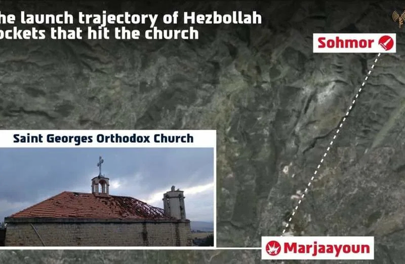 Raketni Napad Hezbolaha Pogodio Crkvu Svetog Georgija u Marjaayounu, IDF Objavio Snimke