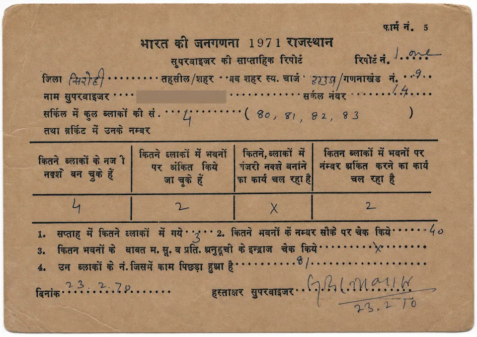 How Stamps, Postmarks and Postmen Helped India Count Its People — And What That Means for a Digital Census