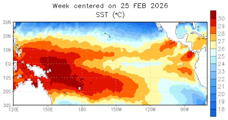 Približava Se Super-El Niño — Šta Nas Može Očekivati?