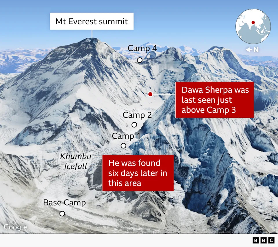 Čudo Na Everestu: Vodič Dawa Sherpa Pronađen Živ Posle Šest Dana