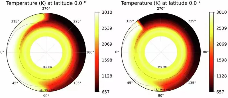 JWST Otkriva: Zora i Sumrak Na WASP‑121 b Imaju Različitu Atmosferu