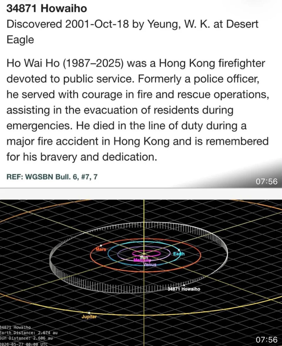Asteroid 34871 Howaiho Imenovan U Čast Poginulog Vatrogasca Ho Wai‑hoa