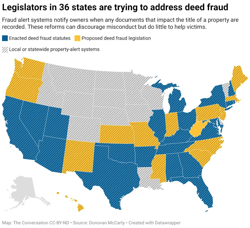 Deed Fraud Is Stripping Vulnerable Detroiters of Their Homes — Why It’s So Hard To Stop