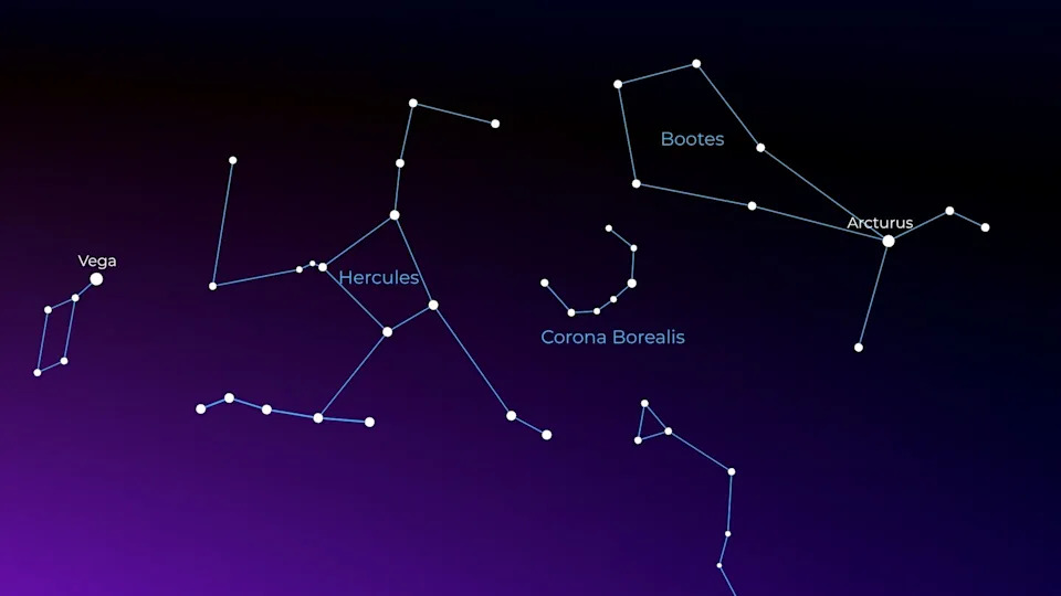 Moguća Pojava „Nove“: T Coronae Borealis Može Nakratko Zablistati Kao Polaris