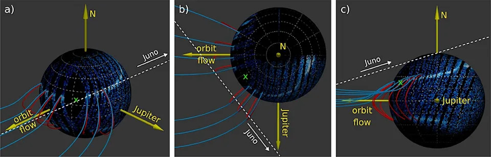 Juno je otkrio „perle“ na Ganimedu: šta nam govore auroralne mrlje na najvećem mesecu