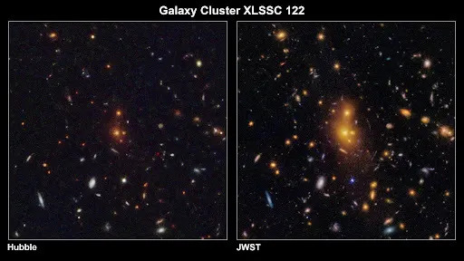 JWST Otkriva Najudaljenije Snažno Gravitaciono Sočivo: Galaktičko Jato XLSSC 122 Iz Perioda 