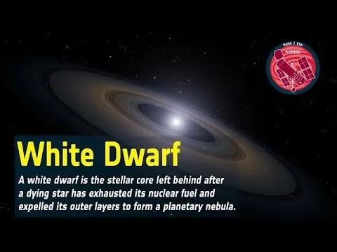 Planeta WD 1856b Dobila „Drugi Život“ — JWST Otkrio Neočekivano Toplu Atmosferu