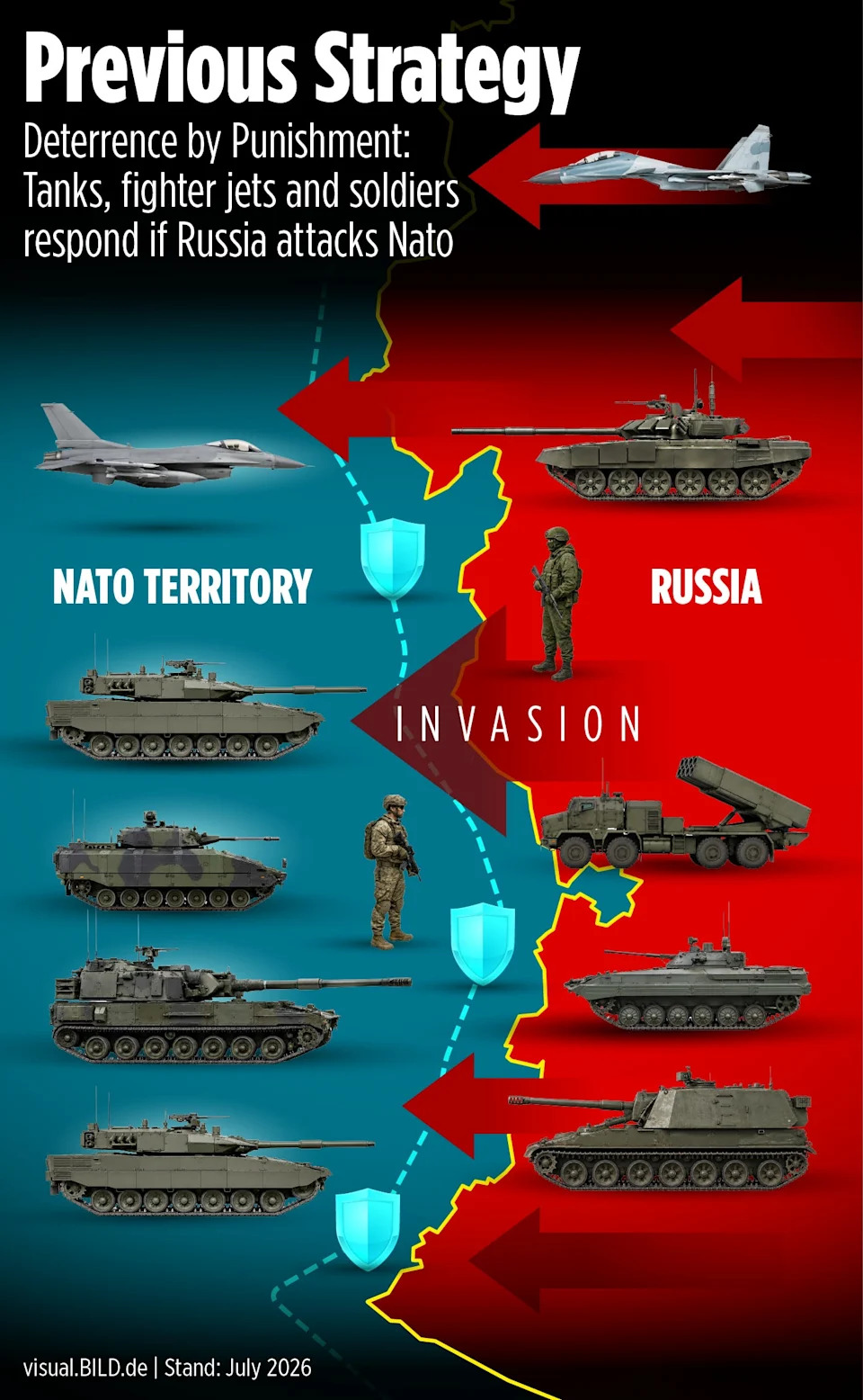NATO Gradi AI „Kill Web“: Kako Novi Sistem Treba Da Zaustavi Brze Ruske Prodore