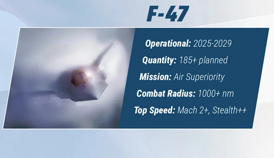 Zašto F-47 Izgleda Neobično? Viralni Snimak Iz Area 51 Otkriva Kanarde i Neočekivanu Planformu