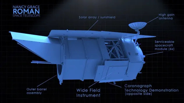 Roman Teleskop Poleti 30. Avgusta — NASA Sprema Novi Pogled Na Svemir