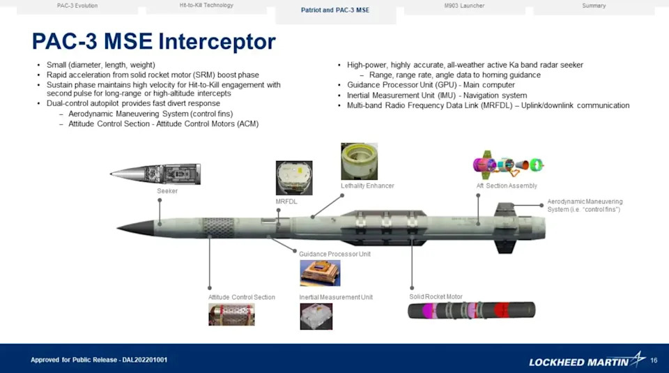 Lockheed Predstavio PAC-3 ACE — Jeftiniji Interceptor Koji Povećava Zalihe Patriot Sistema