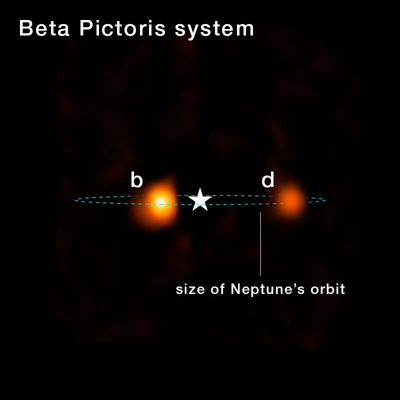 Sakrivena 11 Godina: Otkrivena Veoma Slaba Planeta Beta Pictoris d