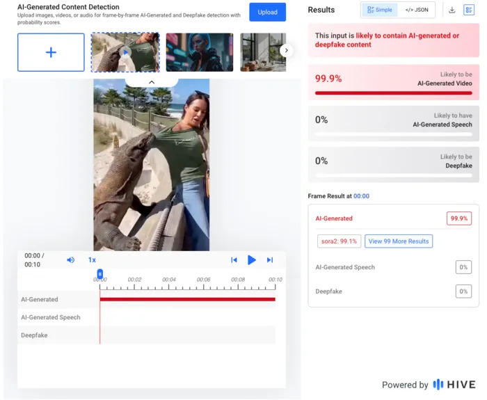 Provereno: Viralni „napad“ Komodo zmaja Je FAKE — Video Verovatno Generisan Veštačkom Inteligencijom