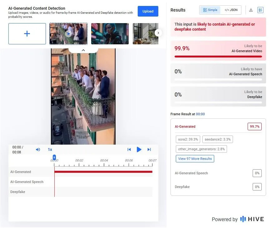 Provera: Viralni Video 'Pad svatova sa balkona' Je AI-generisan — Nije Stvaran