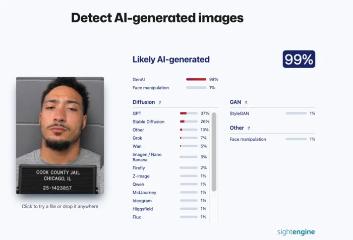 False: No 26-Year-Old Arrested For Hacking Cook County EBT System — Mugshot Was AI-Generated