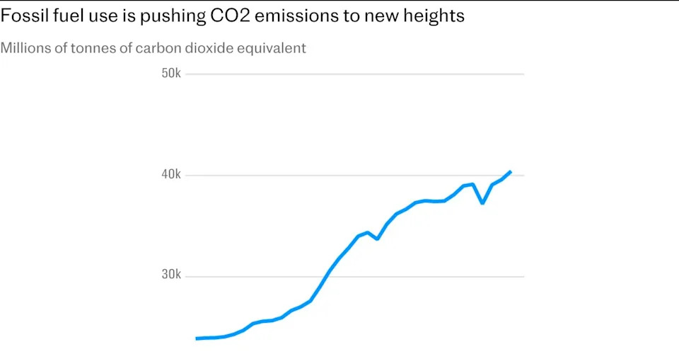 Is This Labour’s Boldest Net Zero Gamble? Britain’s Push To Pull CO₂ From The Air