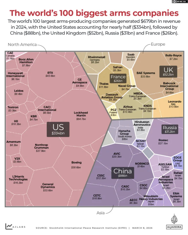 The AI Military Complex: Who’s Driving the Push Into Algorithmic Warfare?
