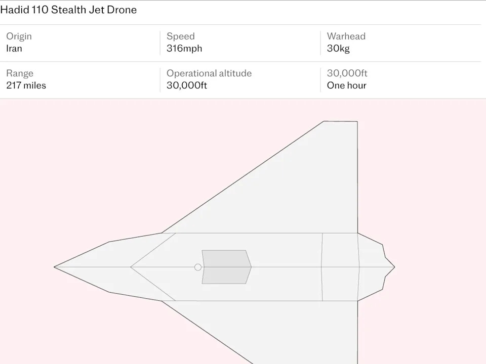 Neuhvatljiviji, Brži, Smrtonosniji: Iran Predstavio Napredni Samoubilački Dron Hadid 110