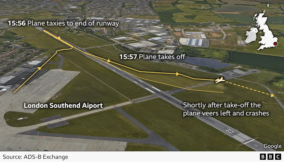 Medical-Evacuation Plane Lost Control and Crashed at London Southend Airport — Four Dead