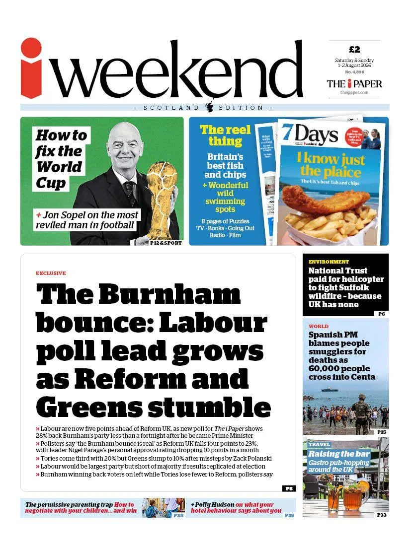 Scotland's Papers: BP Set To Exit North Sea — Family Fights To Rebury Murdered Father's Body