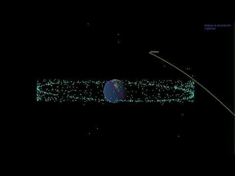 Apophis U Aprilu 2029: Prolazak Pored Zemlje I Rizik Od Svemirskog Otpada