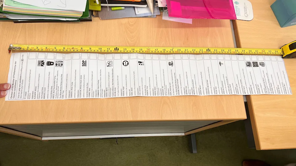 Record Field Of 34 Candidates Faces Nigel Farage In Clacton By-Election