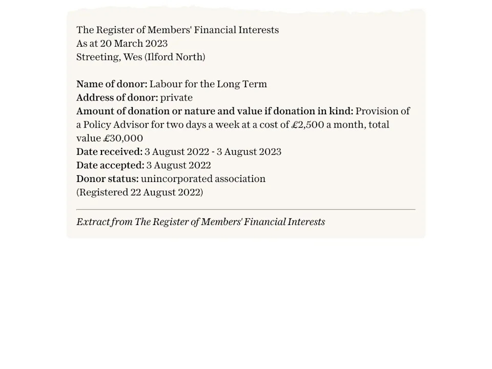 Investigation: Defence Secretary’s Donations Traced To Think‑Tank Gift Linked To Sam Bankman‑Fried