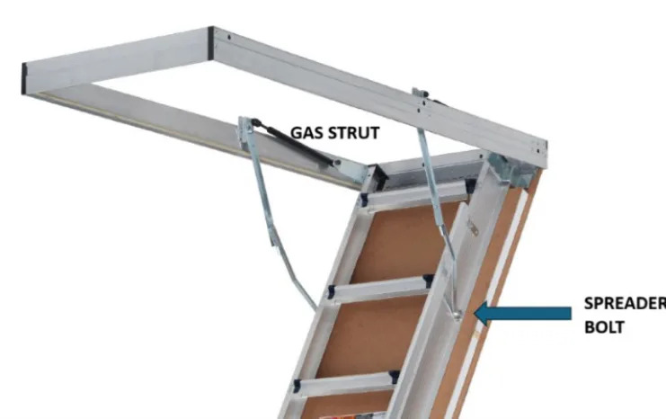 Recall Alert: 1.77 Million Attic Stairway Ladders Recalled Over Bolt Failures