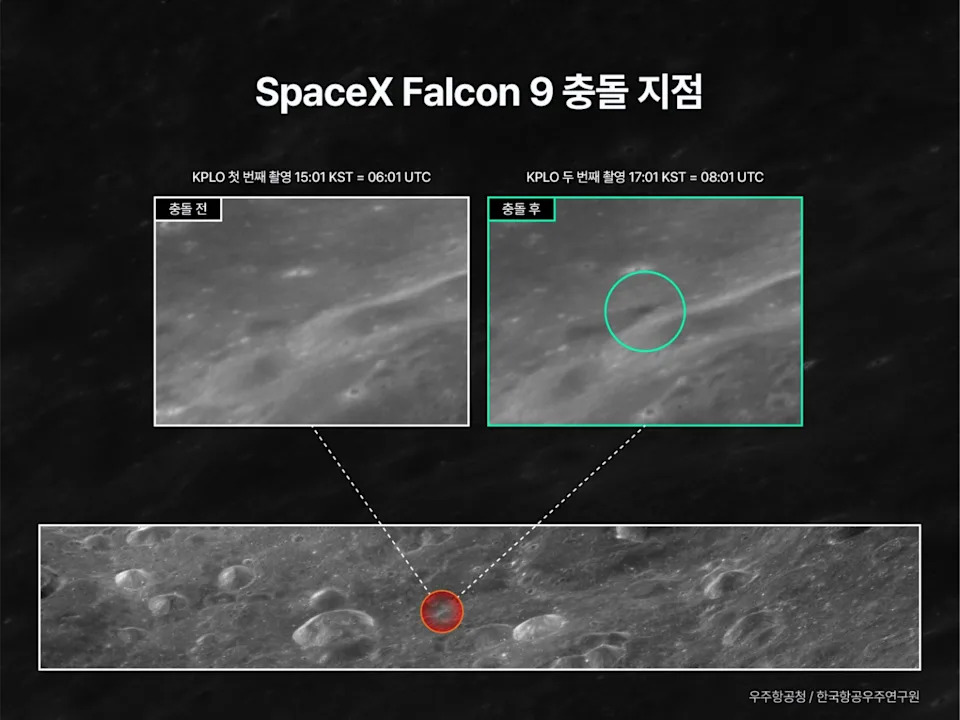 SpaceX-ov Falcon 9 Udario Je U Mesec — Sudar Potvrđen, Viralni Video Je Lažan