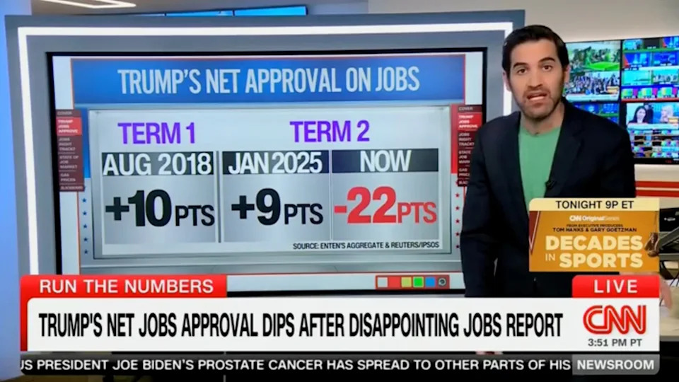 Polls Deal a Blow to Trump's Economic Standing as U.S. Loses 23,000 Jobs in July
