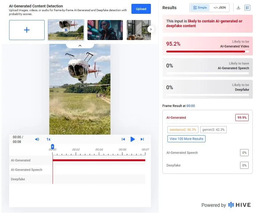 Lažan AI-video: Helikopter 'sleće naglavačke' u polju — Hive ocenio 95,2% verovatnoće