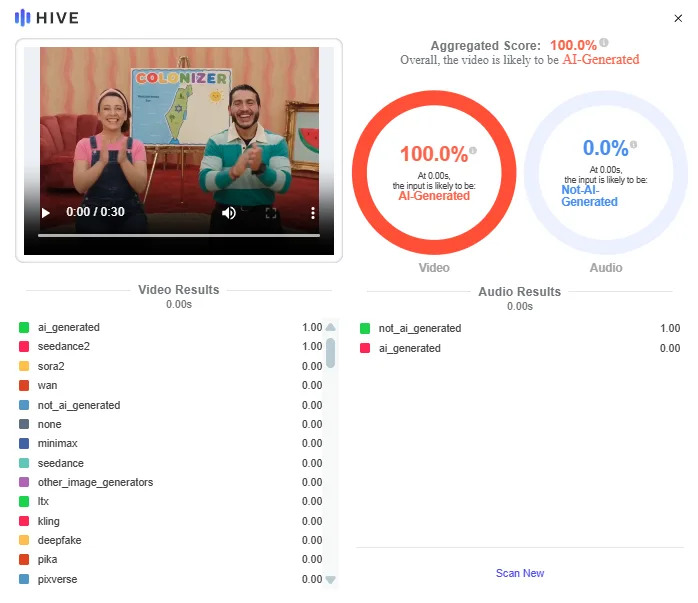 Fact Check: AI-Generated Video Falsely Shows Abdul El‑Sayed and Ms. Rachel Teaching Kids About “Colonizers”