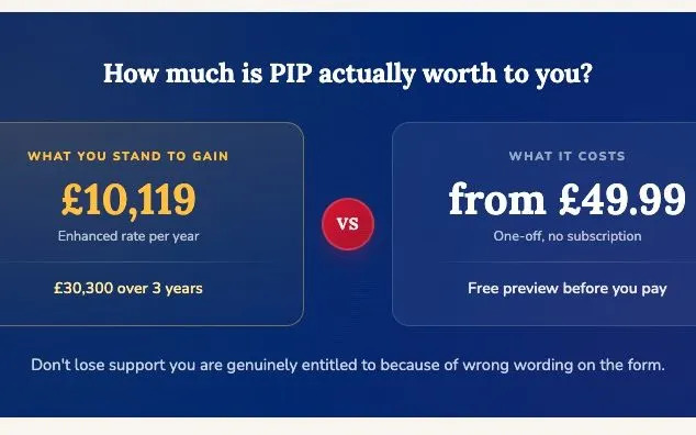 Website Sells £49.99 Guides That Claim To Help Users Maximise PIP Awards