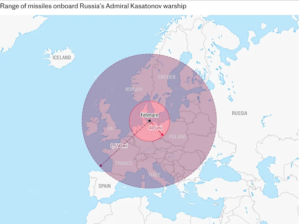 Putin Izaziva NATO: Fregata 