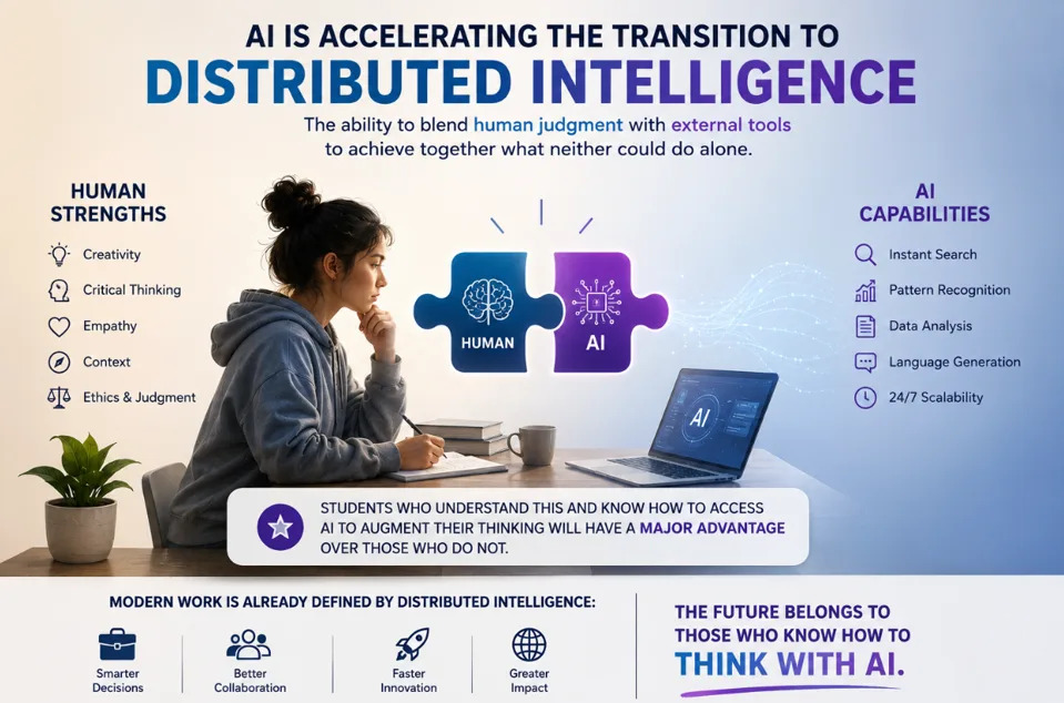 AI Isn't Just Cheating — It's Redefining How Students Learn