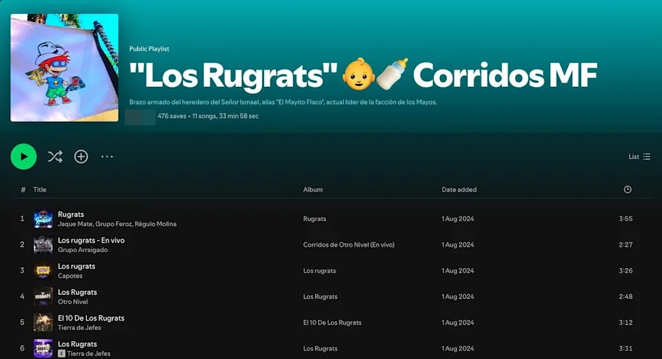 Carlitos Rugrats i nova era kartela: kako emotikoni, muzika i crtani regrutuju mlade
