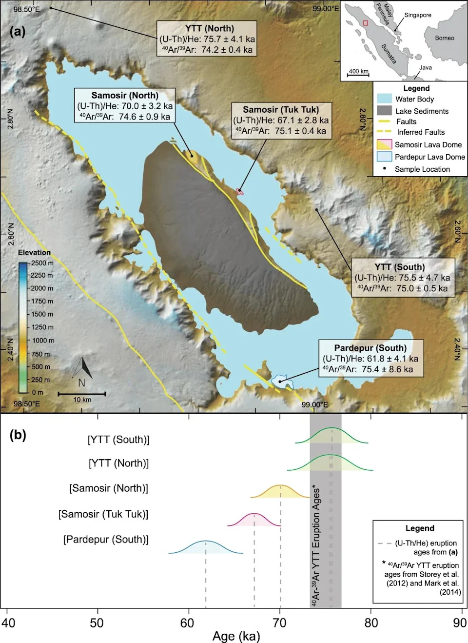 Toba: Supervulkan Koji Je Ostao Opasan Hiljadama Godina Posle Super-erupcije