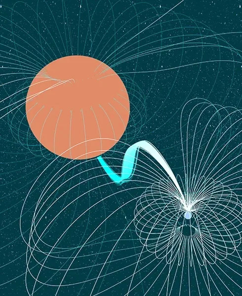 Ponavljajući radio impulsi otkrivaju retku binarnu zvezdu: ASKAP J1745-5051 pulsira na ~80 minuta