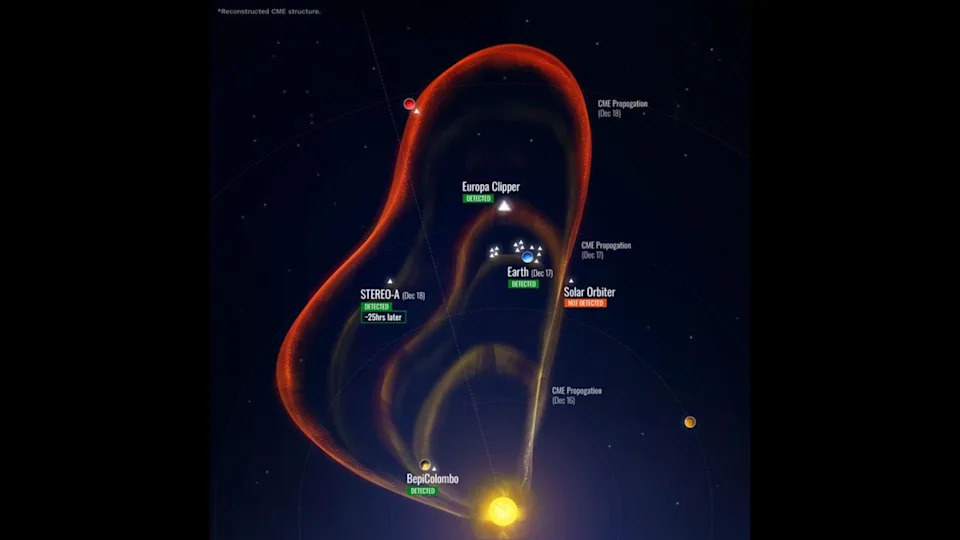 Rekordna Flota Od 17 Letelica Otkrila Neočekivanu Asimetriju U Solarnim Erupcijama