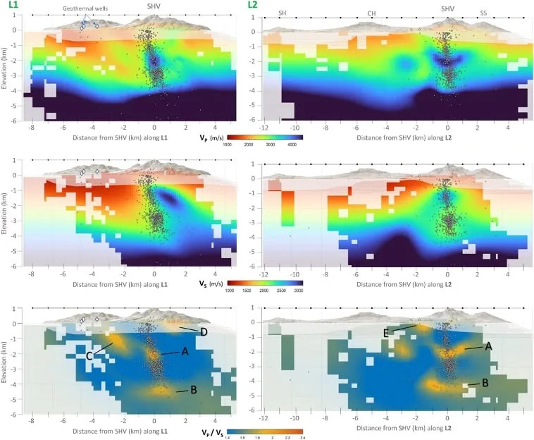 Otkrivena Metalima Bogata Zona Ispod Aktivnog Vulkanа Soufrière Hills — Potencijal Za Rude I Geotermiju
