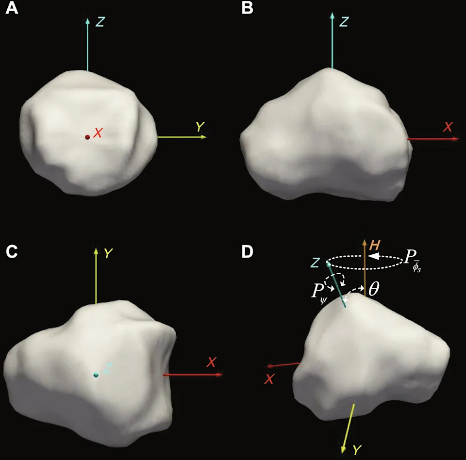 Apophis Proleti Pored Zemlje 2029: Retka Prilika i Globalni Test Planetarne Odbrane