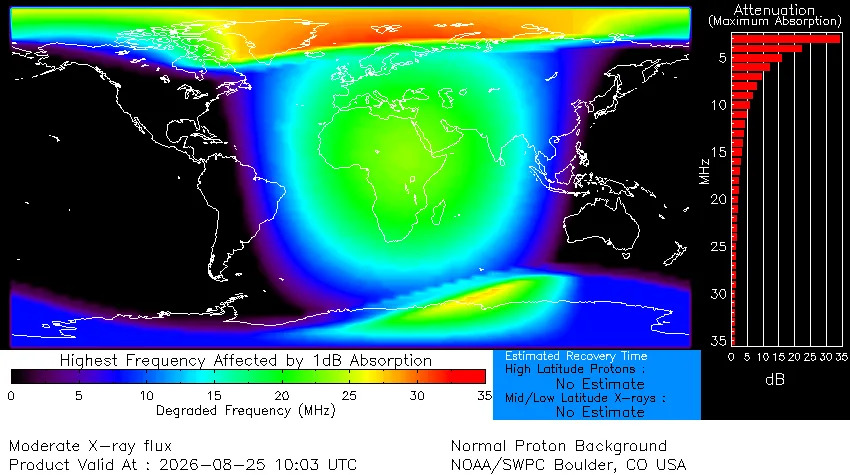 Sunce Ispalilo M6.9 Baklju i Poslalo CME Prema Zemlji — Veće Šanse Za Aurora U Petak Ako Se Uticaji Poklope