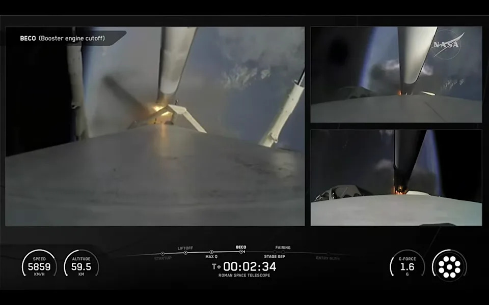 Uživo: Roman Space Telescope Počinje Fazu Puštanja U Rad Posle Uspešnog Lansiranja Falcon Heavy Rakete