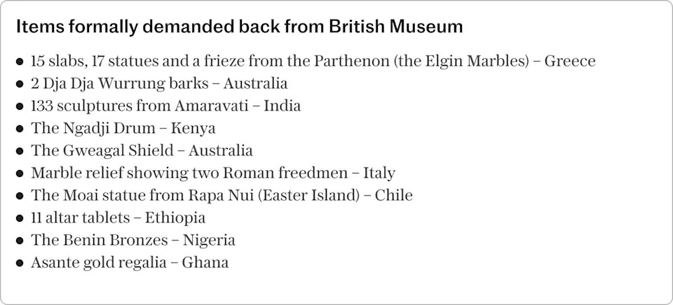 Britanski muzej vodi razgovore sa Karibima o povratku svetih 'zemi' skulptura